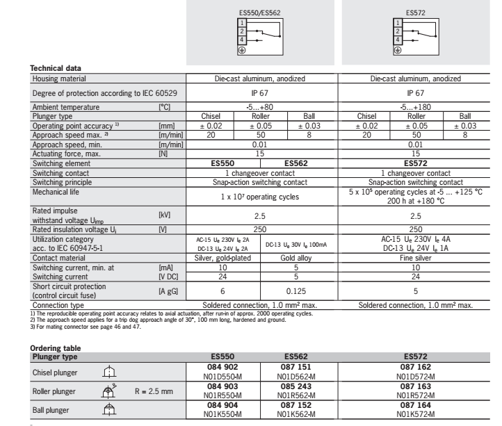 EUCHNER安士能安全開關